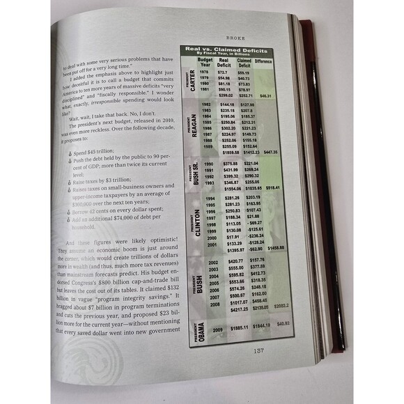 Broke: The Plan to Restore Our Trust Truth and Treasure Glenn Beck 2010 HC - Picture 8 of 12